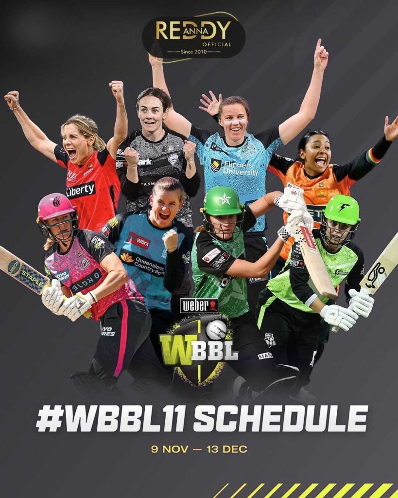 WBBL