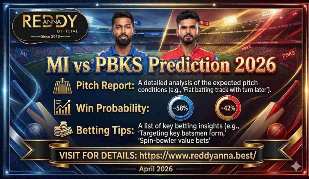 MI vs PBKS Prediction