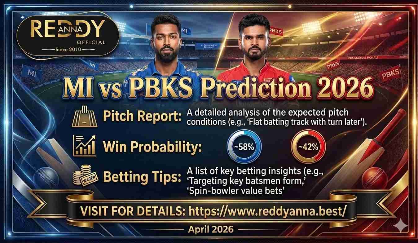 MI vs PBKS Prediction